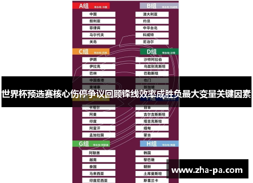 世界杯预选赛核心伤停争议回顾锋线效率成胜负最大变量关键因素