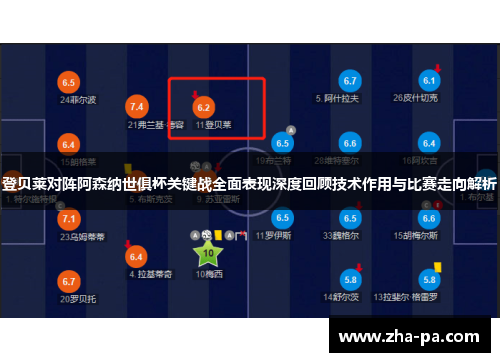 登贝莱对阵阿森纳世俱杯关键战全面表现深度回顾技术作用与比赛走向解析