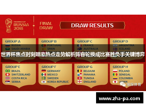 世界杯焦点时刻赔率热点走势解析阵容轮换成比赛胜负手关键博弈