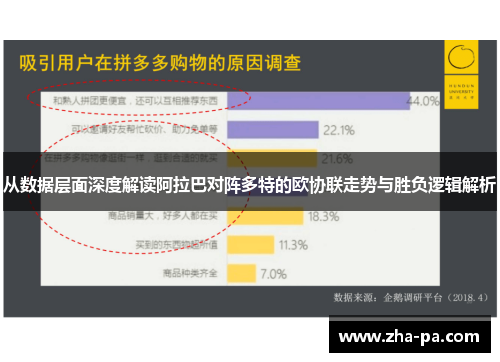 从数据层面深度解读阿拉巴对阵多特的欧协联走势与胜负逻辑解析
