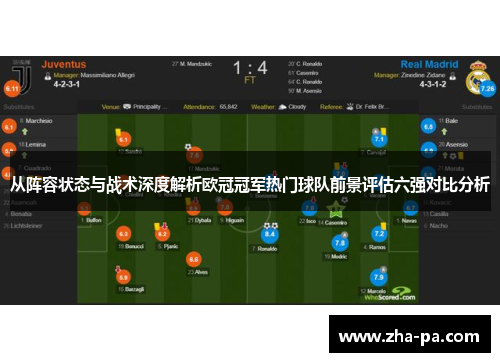 从阵容状态与战术深度解析欧冠冠军热门球队前景评估六强对比分析