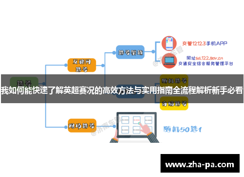 我如何能快速了解英超赛况的高效方法与实用指南全流程解析新手必看
