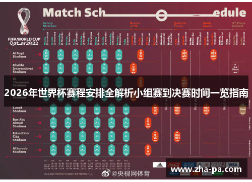 2026年世界杯赛程安排全解析小组赛到决赛时间一览指南