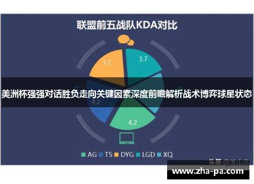 美洲杯强强对话胜负走向关键因素深度前瞻解析战术博弈球星状态