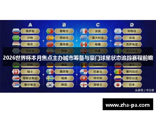 2026世界杯本月焦点主办城市筹备与豪门球星状态追踪赛程前瞻