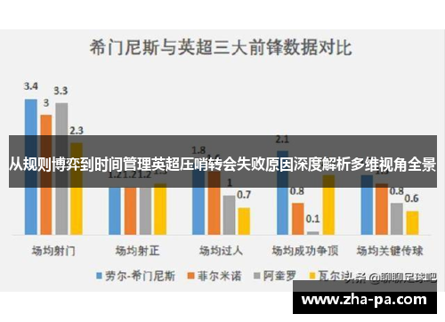 从规则博弈到时间管理英超压哨转会失败原因深度解析多维视角全景