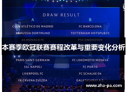 本赛季欧冠联赛赛程改革与重要变化分析