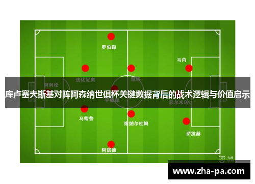 库卢塞夫斯基对阵阿森纳世俱杯关键数据背后的战术逻辑与价值启示 库卢塞夫斯基对阵阿森纳世俱杯关键数据背后的战术逻辑与价值启示