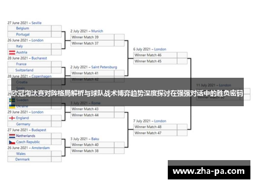 欧冠淘汰赛对阵格局解析与球队战术博弈趋势深度探讨在强强对话中的胜负密码
