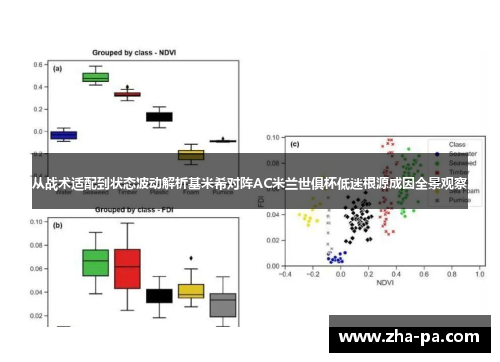 从战术适配到状态波动解析基米希对阵AC米兰世俱杯低迷根源成因全景观察 从战术适配到状态波动解析基米希对阵AC米兰世俱杯低迷根源成因全景观察