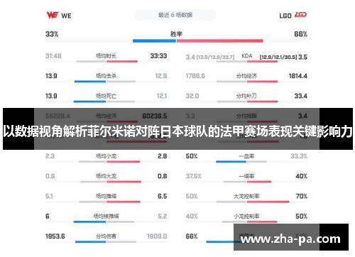 以数据视角解析菲尔米诺对阵日本球队的法甲赛场表现关键影响力 以数据视角解析菲尔米诺对阵日本球队的法甲赛场表现关键影响力