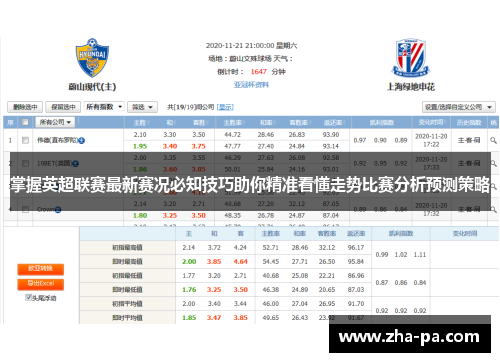 掌握英超联赛最新赛况必知技巧助你精准看懂走势比赛分析预测策略