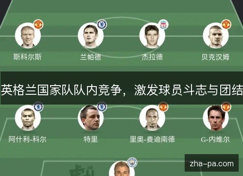 英格兰国家队队内竞争，激发球员斗志与团结